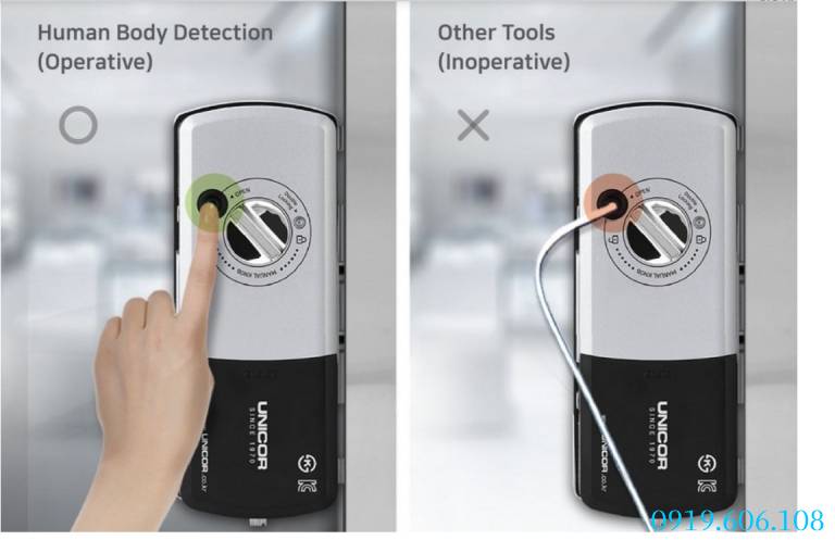 Tính năng của Khóa Cửa Thông Minh Unicor GR500-BW-GLC 