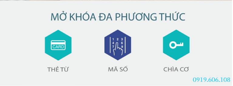 Tính năng của Khóa Cửa Thẻ Từ Unicor UN-7200SK-F