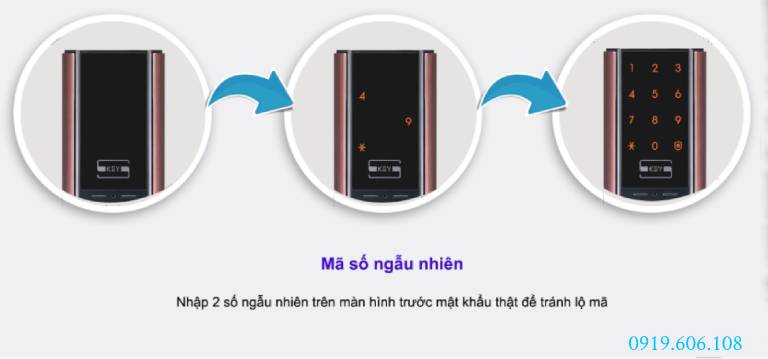 Tính năng của Khóa Cửa Thẻ Từ Samsung SHP-DH537MC/EN