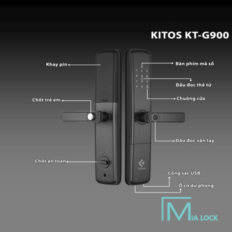 Sơ đồ bộ phận của khóa cửa Kitos KT-G900